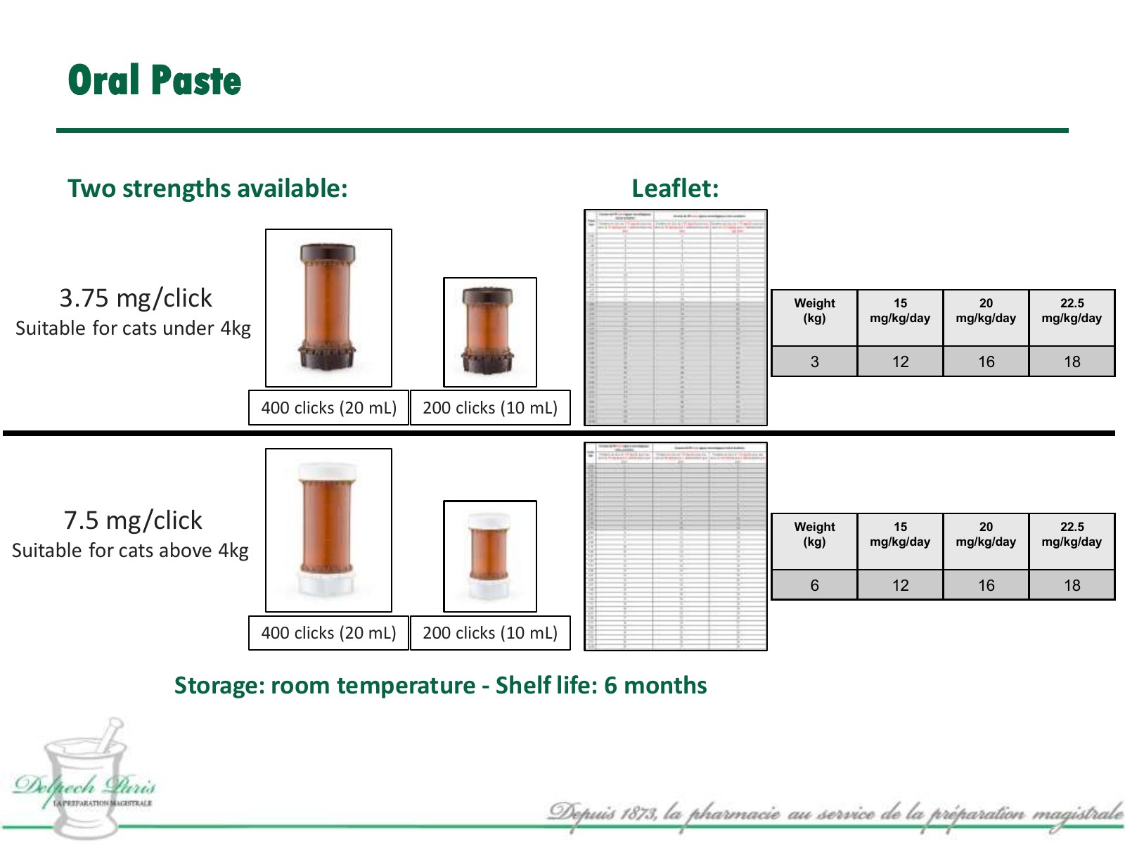 GS-441524 Compounding Forms by Delpech, Paris – slide 8 of 12